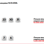 ИЗВЕШТАЈ ЗА 21 КОЛО НА ЛОТО 7