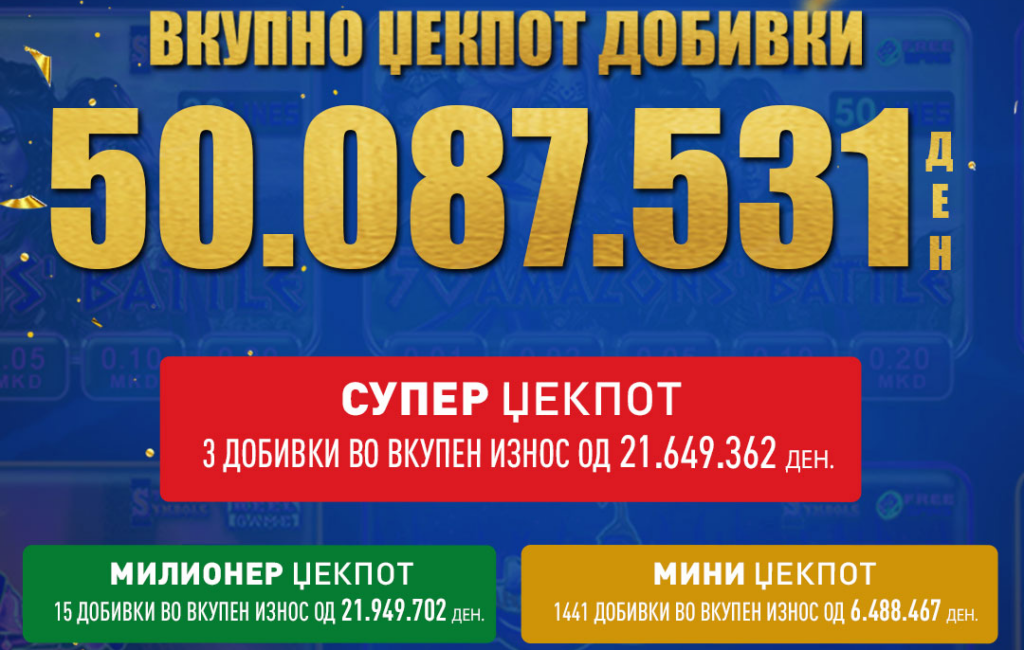 Видеолотарија Касинос Австрија исплати 50.087.531 денари за ВЛТ добивки во февруари!