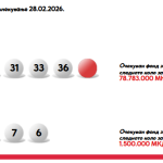 ИЗВЕШТАЈ ЗА 17 КОЛО НА ЛОТО 7