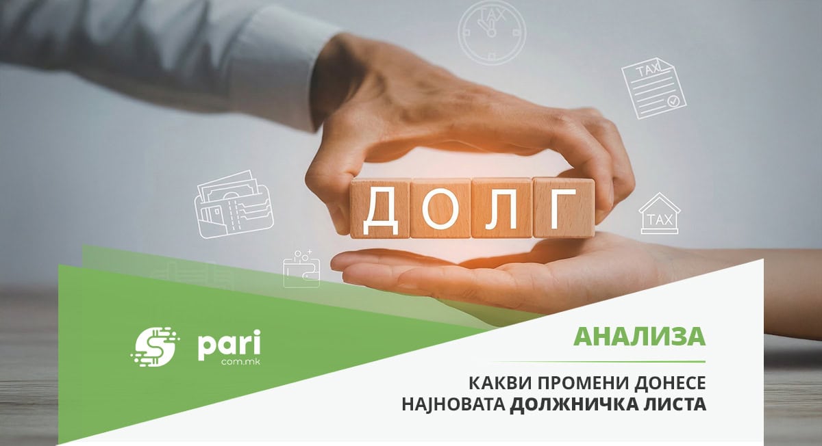 ДОЛГОТ КОН УЈП ОПАДНА НА 193,8 МИЛИОНИ ЕВРА: ДДВ е најслабата алка во наплатата