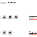 ИЗВЕШТАЈ ЗА 19 КОЛО НА ЛОТО 7