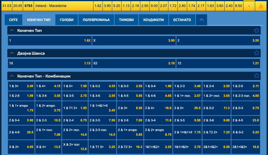Формата и традицијата не се на наша страна, но Македонија сака триумф над Ирска (Фото)