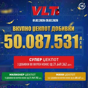 Видеолотарија Касинос Австрија исплати 50.087.531 денари за ВЛТ добивки во февруари