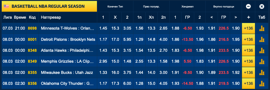 Кошаркарскиот маратон започнува во 21 часот, квотите во Sport Life се фантастични (Фото)