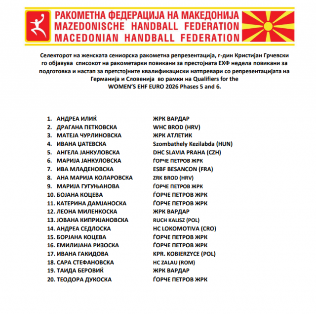 Грчевски го скрати списокот за мечевите со Германија и Словенија