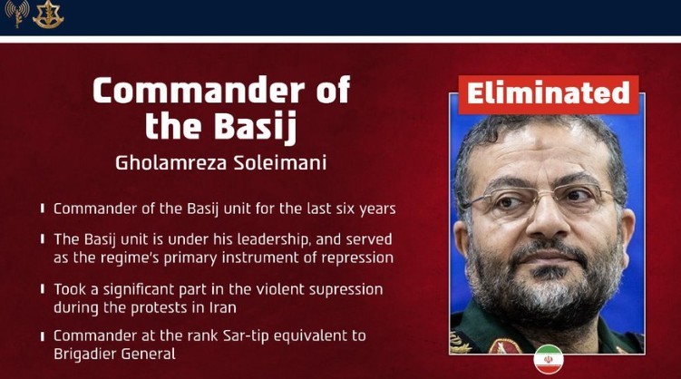 Израел тврди дека го убил Али Лариџани: Но, oбјавена е пораката од неговиот официјален профил