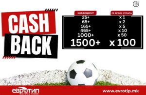 Од „за малку“ до 50.000 денари: како Cash Back во Евротип ја менува играта