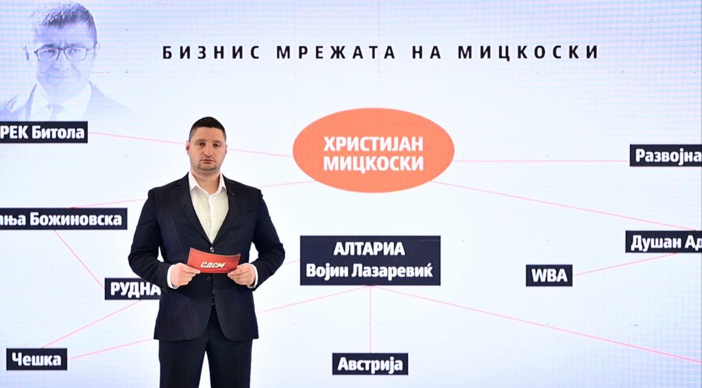 Фрчкоски: Мицкоски има бизнис мрежа во енергетиката, вмешана е и министерката Божиновска
