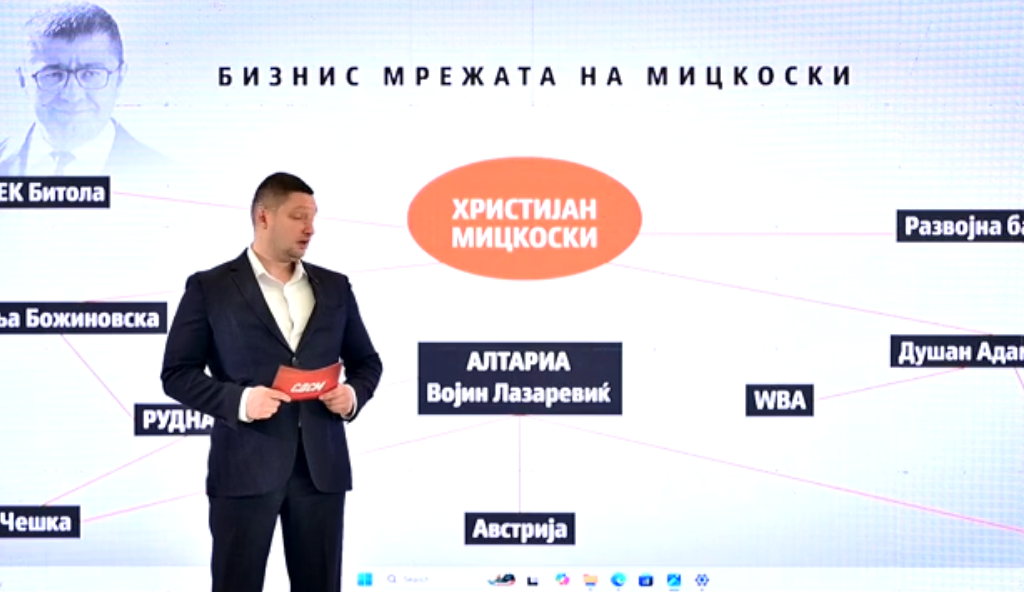 Фрчкоски: Постои бизнис мрежа на Мицкоски во енергетиката