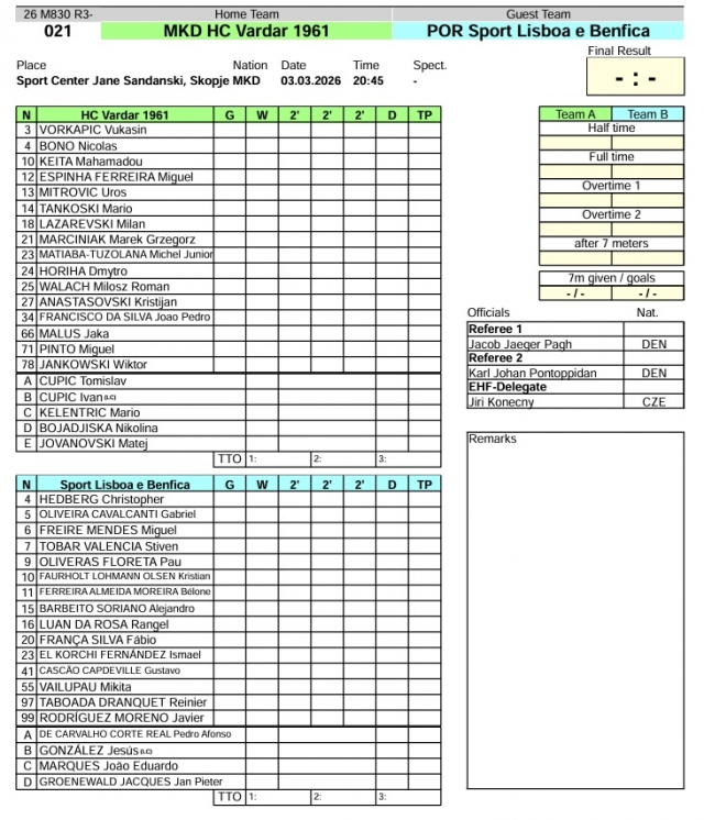 Вардар сака да ѝ се одмазди на Бенфика за поразот во Лисабон (ФОТО)