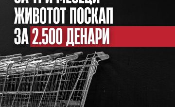 ССМ: За три месеци животот поскап за околу 2.500 денари