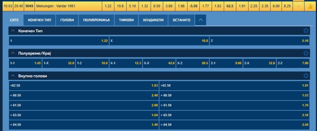 РК Вардар му гостува на Мелсунген со мисија да не загуби