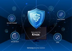 Samsung Knox сега ги штити дисплеите со индустриски призната “CC“ сертификација