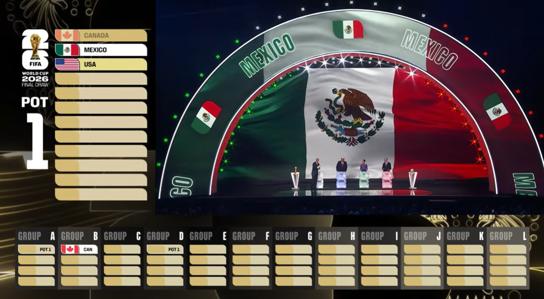 Претседателката на Мексико уверува дека навивачите за време на СП 2026 ќе бидат целосно безбедни