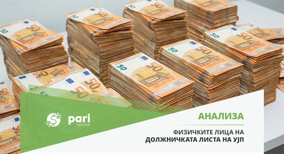 Долг од 20 милиони евра „распрснат“ кај 4.101 граѓанин – секој во просек должи по 4.800 евра
