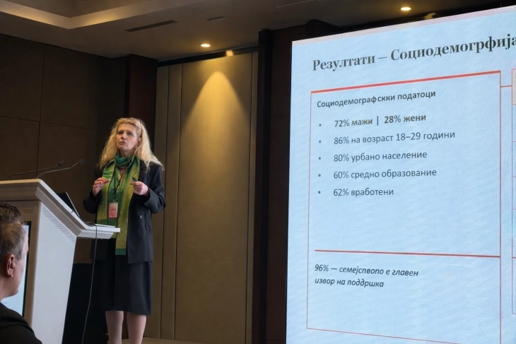 Третина од преживеаните и повредените од пожарот во Кочани се соочуваат со анксиозност, депресија и посттрауматско растројство