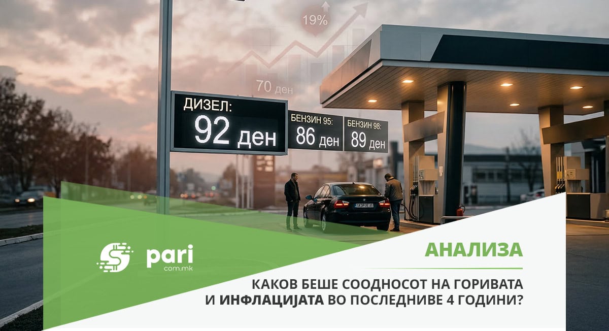 ДИЗЕЛОТ СЕ ТОЧЕШЕ И ПО 103 ДЕНАРИ, СЕГА ПО 92 ДЕНАРИ, а инфлацијата од криза во криза се надградува