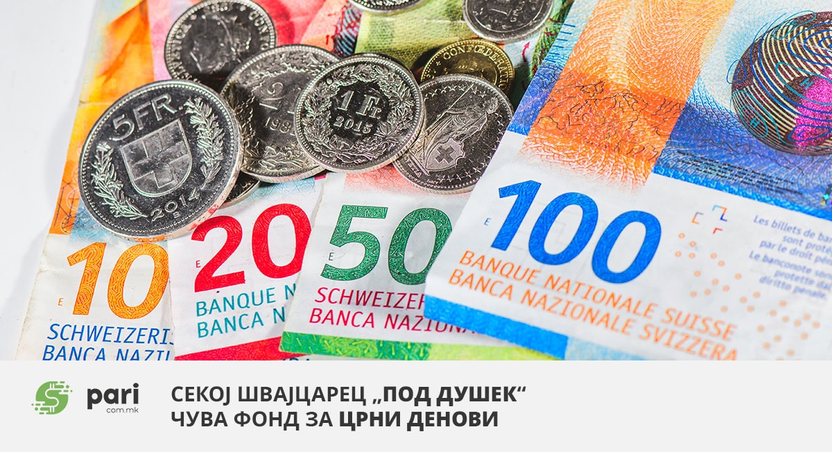 Готовината за Швајцарците значи – дом