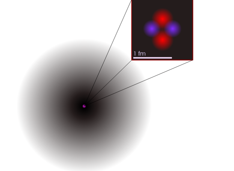 А ќе речеш, атом ко атом