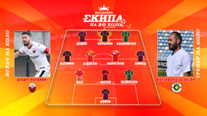 ПРВА ЛИГА ПОД ЛУПА: Време е за пресметката за ТИТУЛА