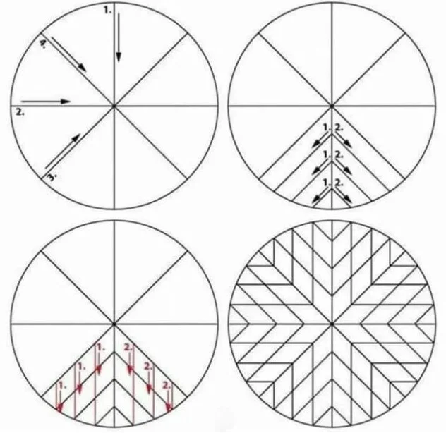ТРАДИЦИОНАЛНИОТ НАЧИН: Како најлесно да се исече баклава „во ѕвезда“