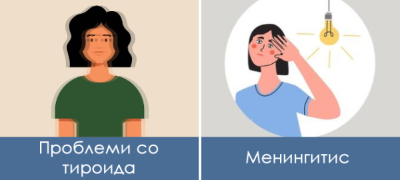 Промени во видот и очите што може да се знак за (посериозни) здравствени проблеми