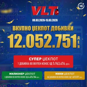 В.Ј. од Куманово освои СУПЕР МИЛИОНЕР ЏЕКПОТОТ, вреден 5.963.476 денари