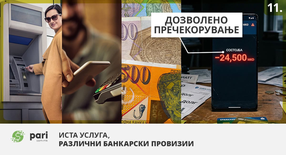 Минусот на сметка скапа позајмица: камати и до 13,35 проценти