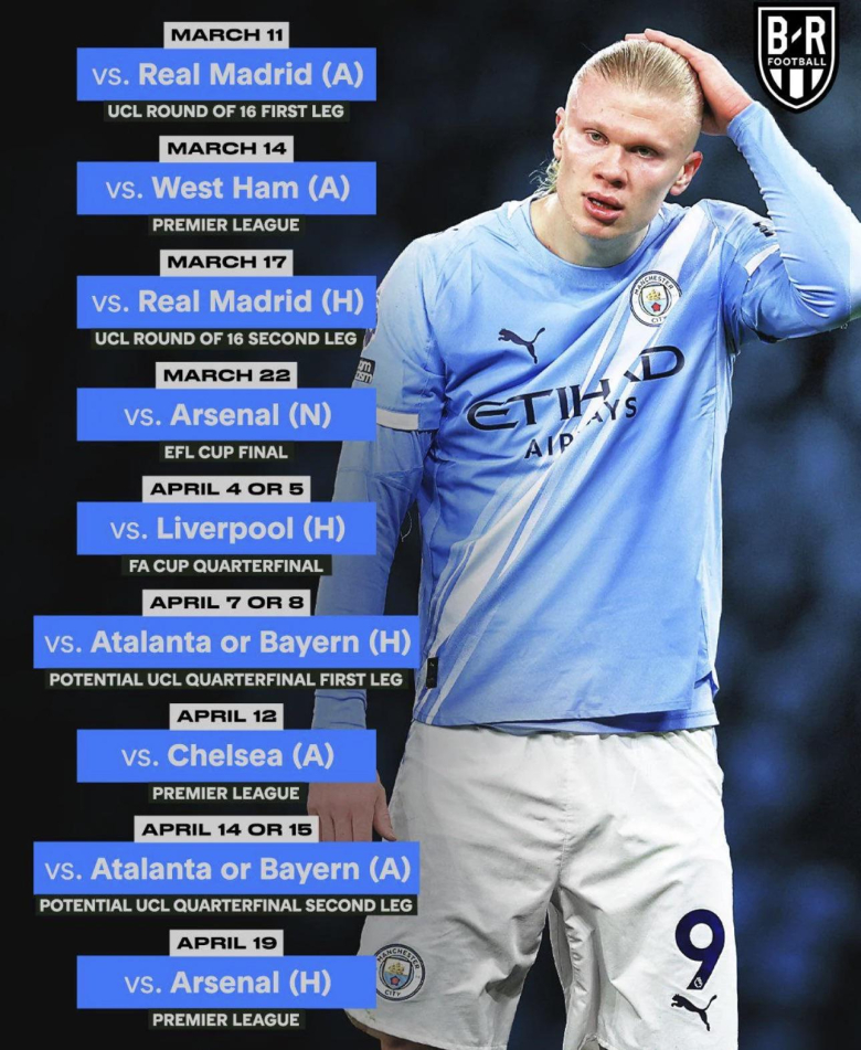 Распоредот на Манчестер Сити е боли глава