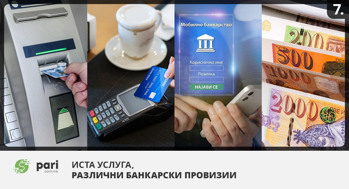 Дебитна картичка: Бесплатно издавање, годишна членарина до 1.080 денари