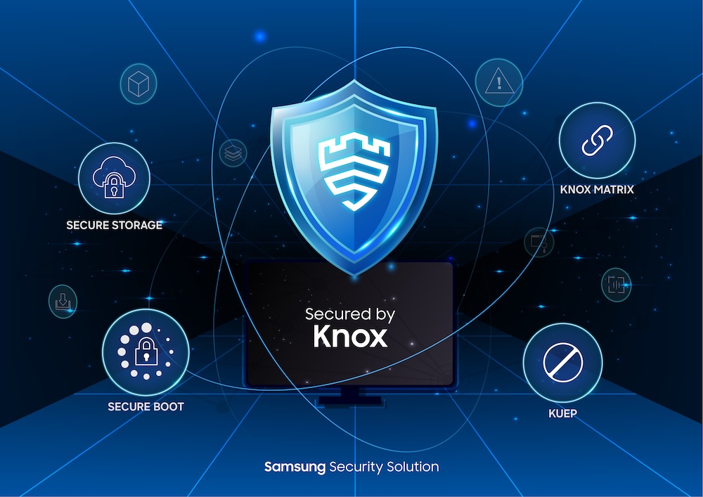 Samsung Knox сега ги штити дисплеите со индустриски призната CC сертификација