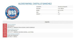 Доминикански тешкаш го смени името и продолжи со поразите, сега е 0-43!