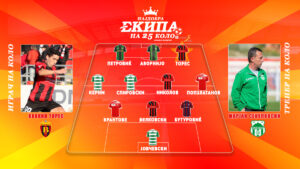 ПРВА ЛИГА ПОД ЛУПА: Аргентинско танго и битолска „сопка“ за три чекори понапред на Вардар кон титула