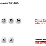 ИЗВЕШТАЈ ЗА 26 КОЛО НА ЛОТО 7