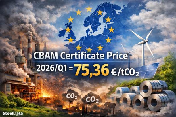 Европската Комисија ја определи првата цена за CMAB сертификат