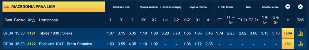 Во Куманово и во Кавадарци и денеска има прволигашки фудбал, домаќините се умерени фаворити (Фото)
