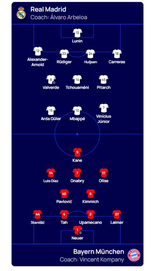 Арбелоа и Компани ги избраа стартерите! (ФОТО)