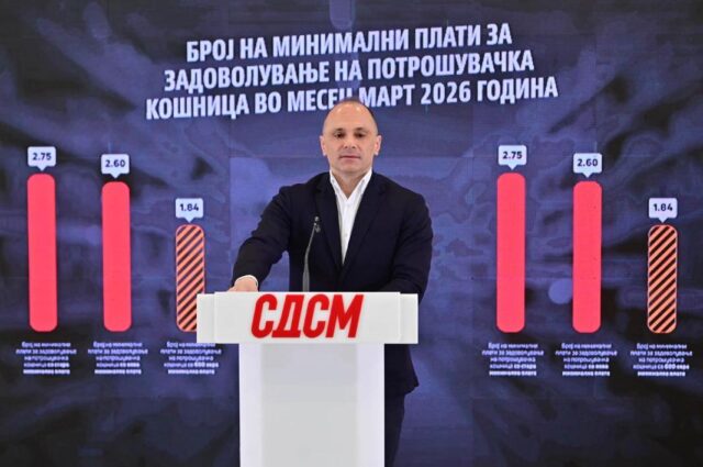 Филипче: Јазикот не е тема за 21 век – вистинското прашање е како младите да останат во државата