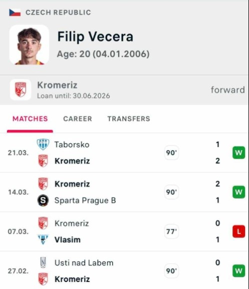 Фудбалер на денот