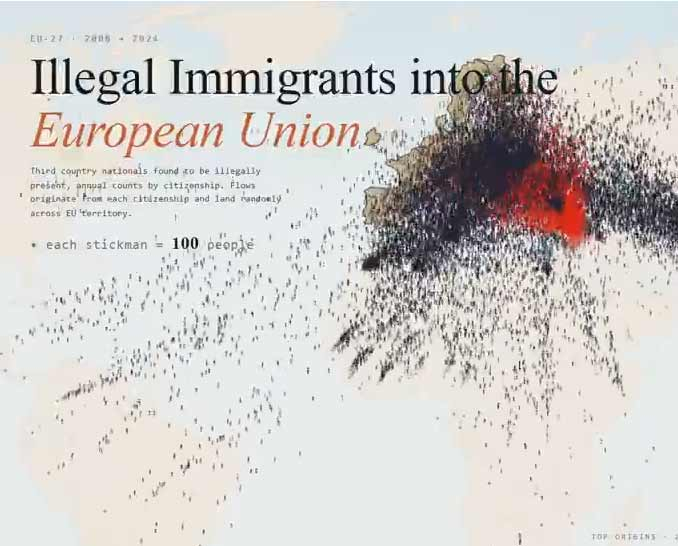 Кога секоја точка претставува 100 мигранти