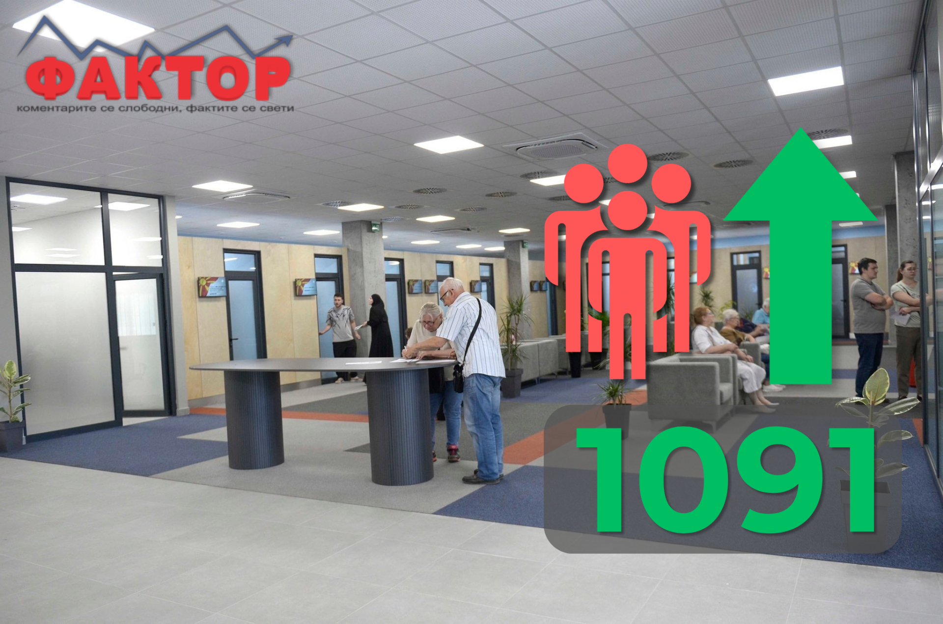 По изборниот финиш следуваше бран огласи, во јавната администрација за една година избрани 1.091 кандидати