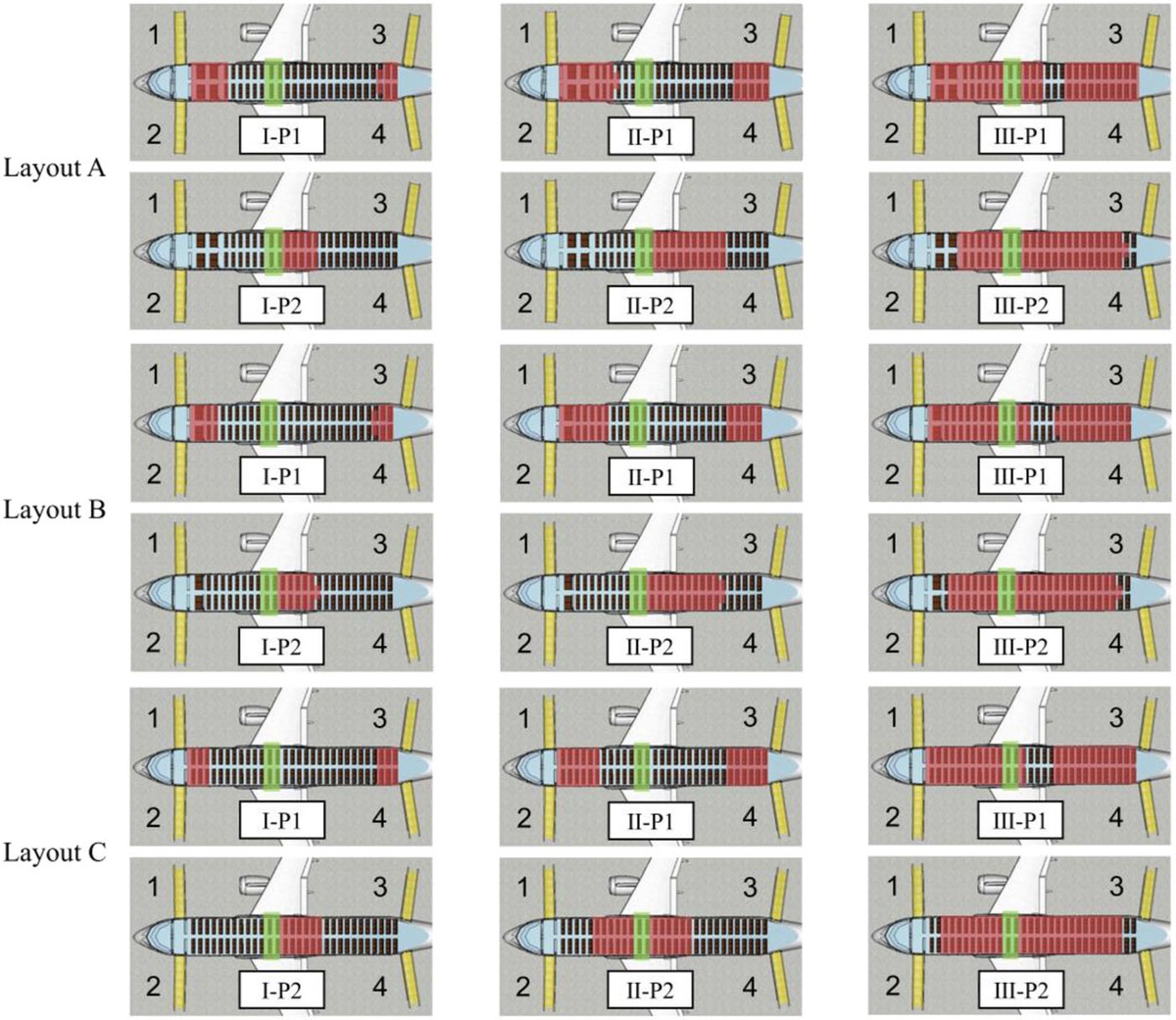 Научниците откриваат: Ова е најефикасниот начин за евакуација на авион