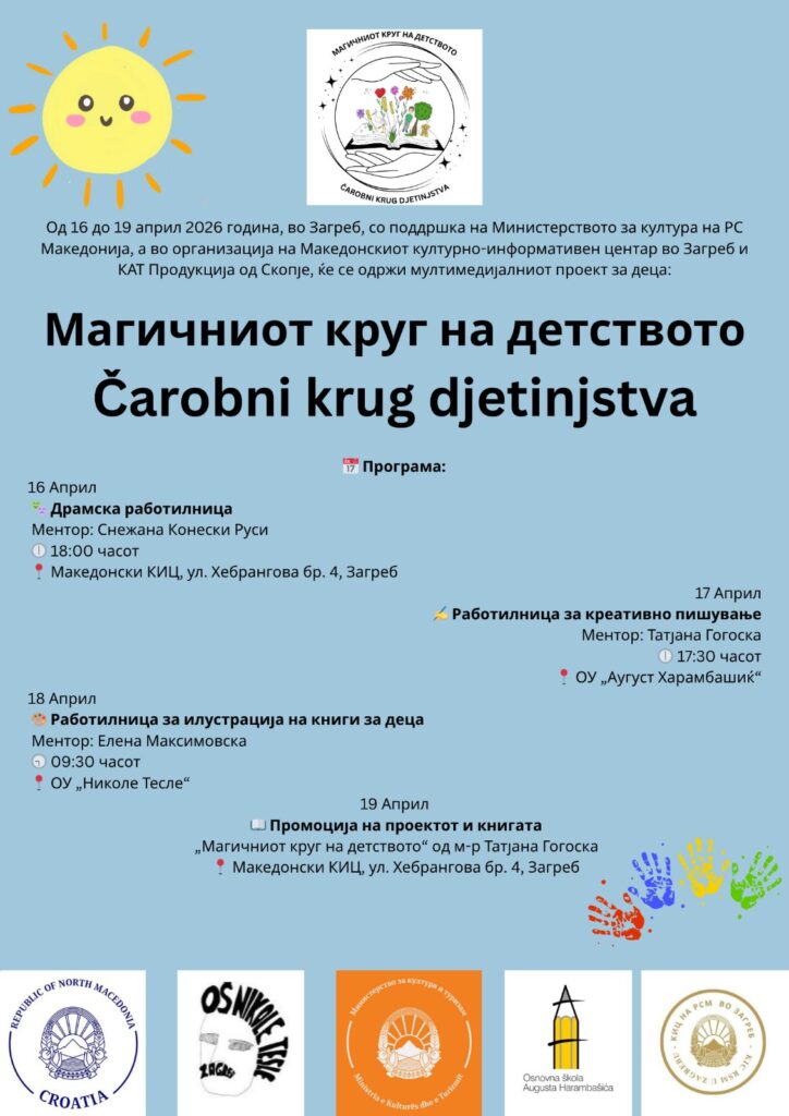 „Магичниот круг на детството“ на КАТ Продукција во КИЦ Загреб