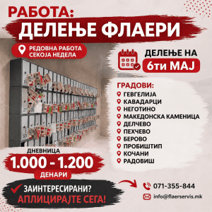 Се бараат лица за делење флаери – редовна неделна работа во повеќе градови низ Македонија