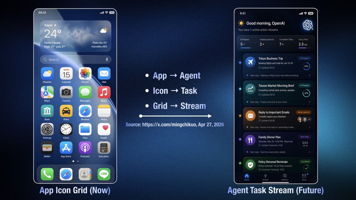 OpenAI наводно подготвува смартфон со сопствен чипсет