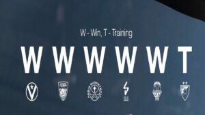 Партизан го боцна големиот ривал: Само полесен тренинг (ФОТО)