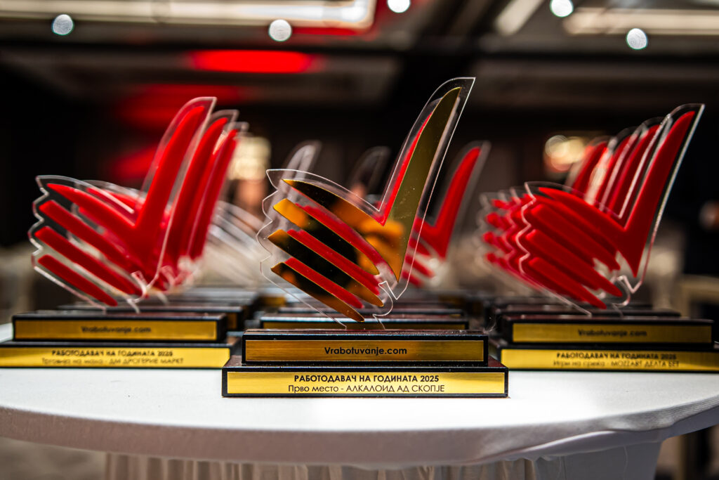 “Алкалоид” најпосакуван работодавач за 2025 година