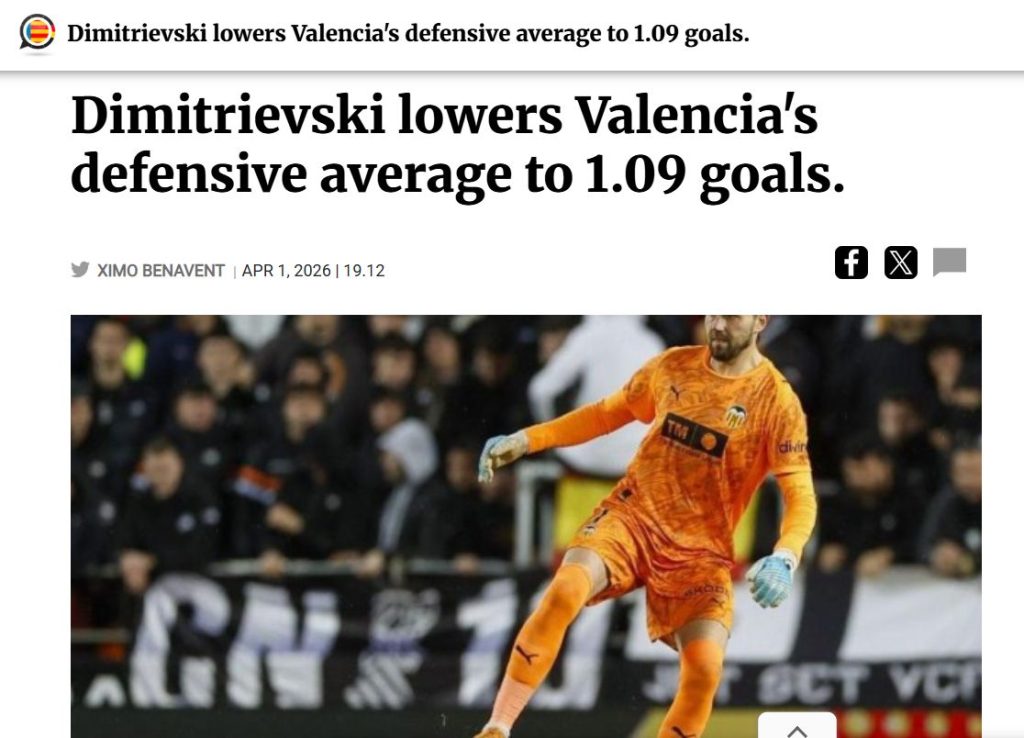 Димитриевски направи Валенсија да има една од најдобрите дефанзиви во Ла Лига!