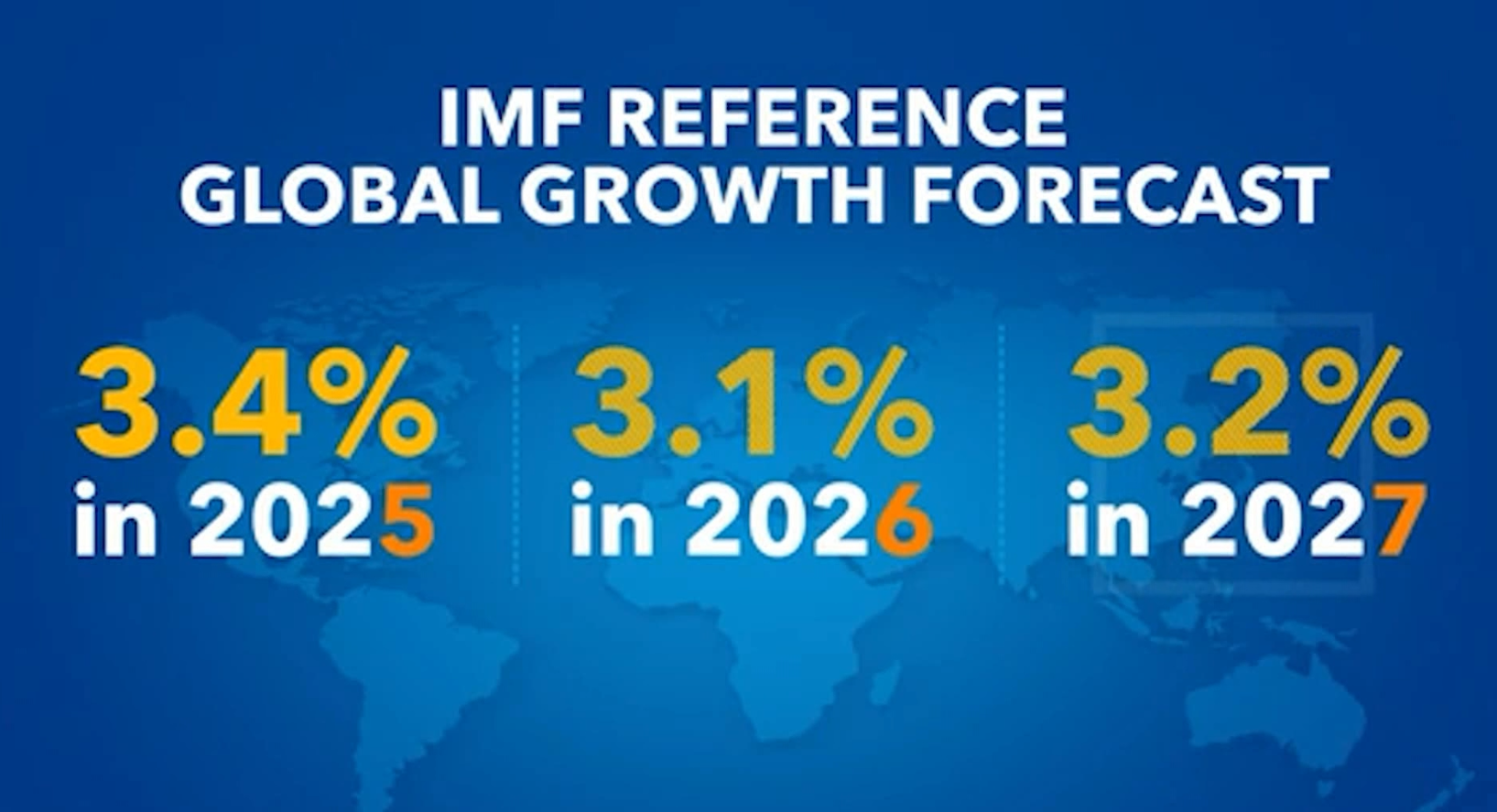 ММФ: Помал раст на економиите и повисока инфлација поради војната на Блискиот Исток
