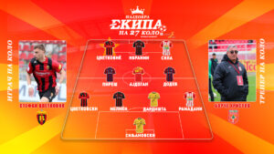 ПРВА ЛИГА ПОД ЛУПА: Вардар и Шкендија и натаму во мртва трка за титула, а за опстанокот – ЛУДИЛО